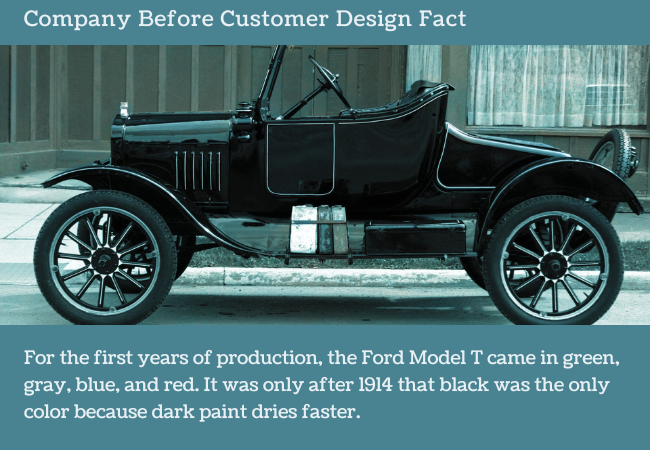 Ford Model T was only in black because black dried faster.
